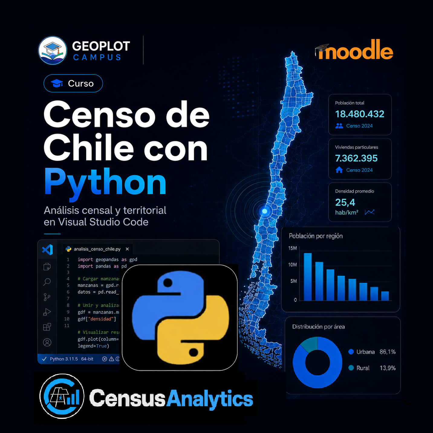 Censo de Chile con Python