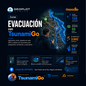 Evacuación con TsunamiGo