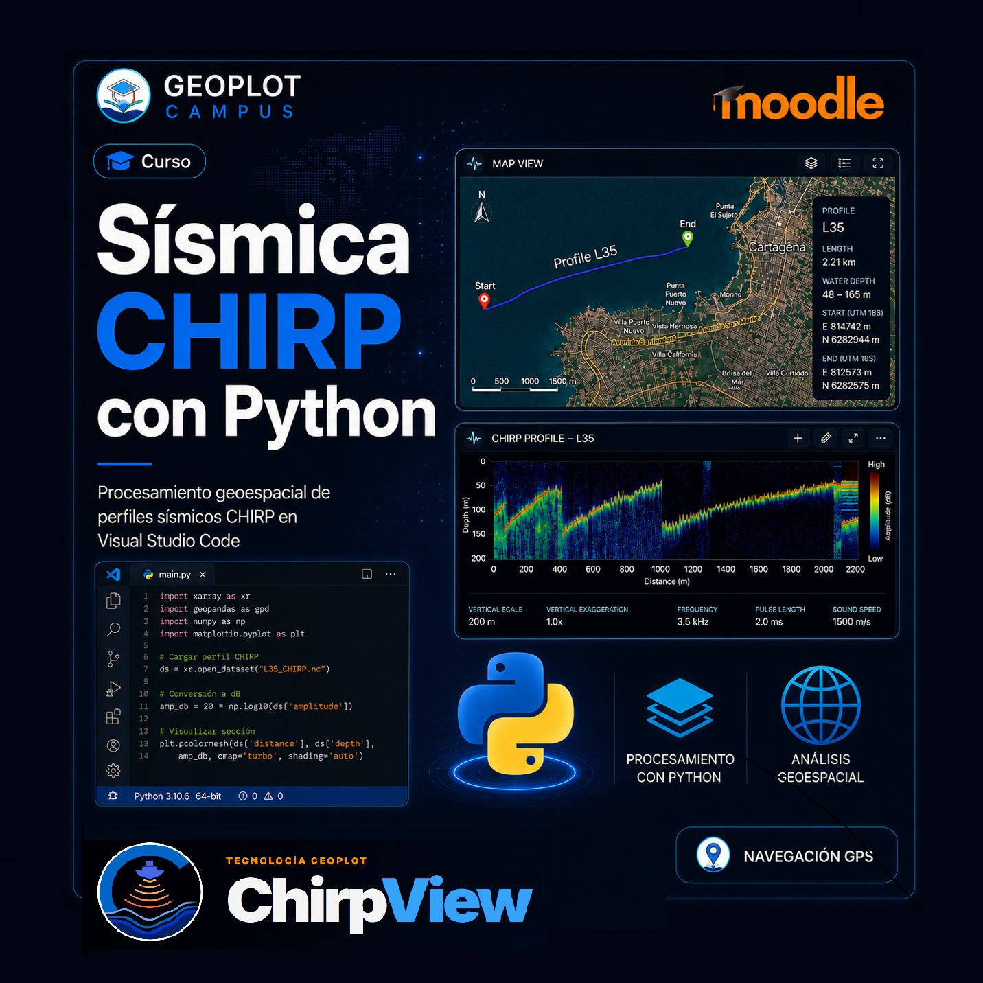 Sísmica CHIRP con Python