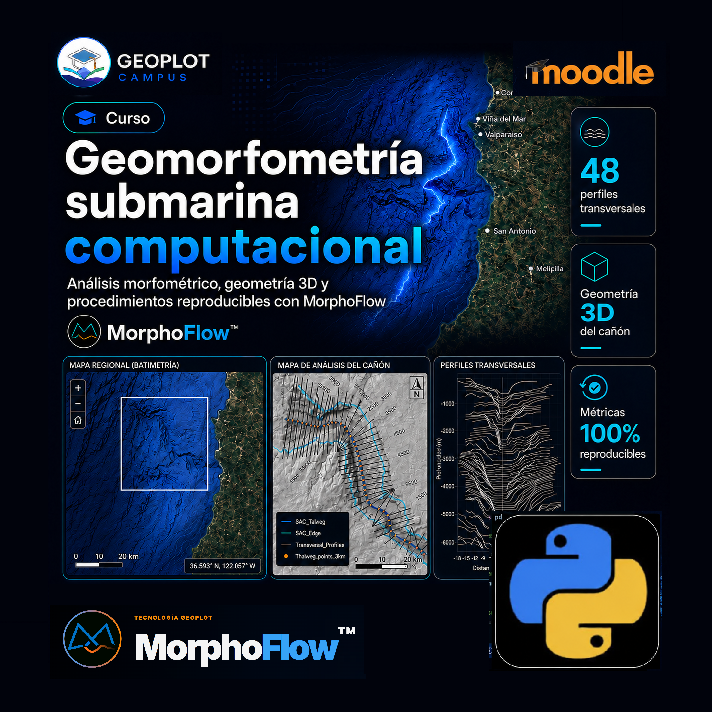 Geomorfometría Submarina Computacional